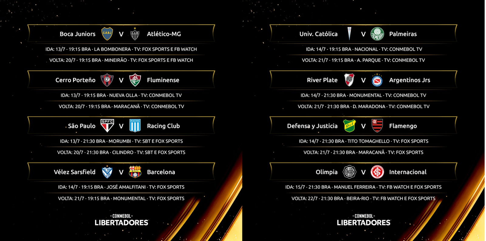 Conmebol divulgou tabela das oitavas de final da Libertadores RS Notícia