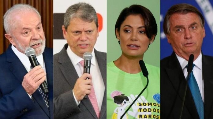 Michelle, Tarcísio e Bolsonaro empatam tecnicamente com Lula, diz Paraná Pesquisas