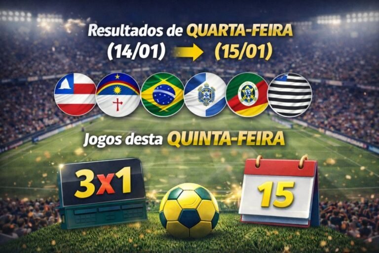 Estaduais 2026: Confira os resultados dos jogos de ontem, 14, e a agenda desta quinta, 15