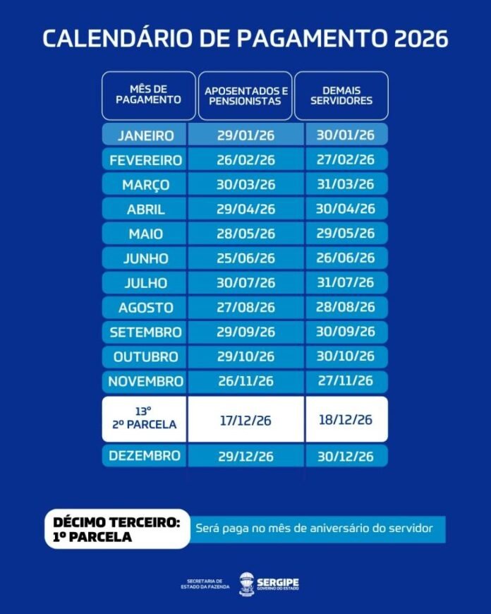 Governo de Sergipe divulga calendário de pagamento dos servidores para ...
