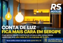 Conta de luz fica mais cara em Sergipe: Aneel aprova reajuste e aumento já começa a valer