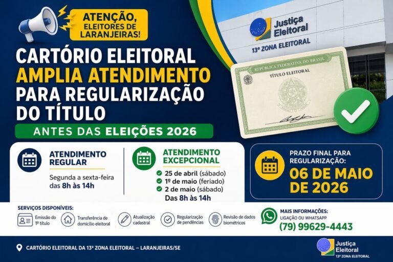 Cartório Eleitoral de Laranjeiras amplia atendimento para regularização do título; prazo termina em maio de 2026