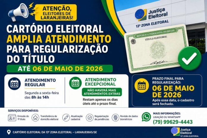 Cartório Eleitoral de Laranjeiras amplia atendimento e alerta: prazo para regularizar título termina em 6 de maio de 2026