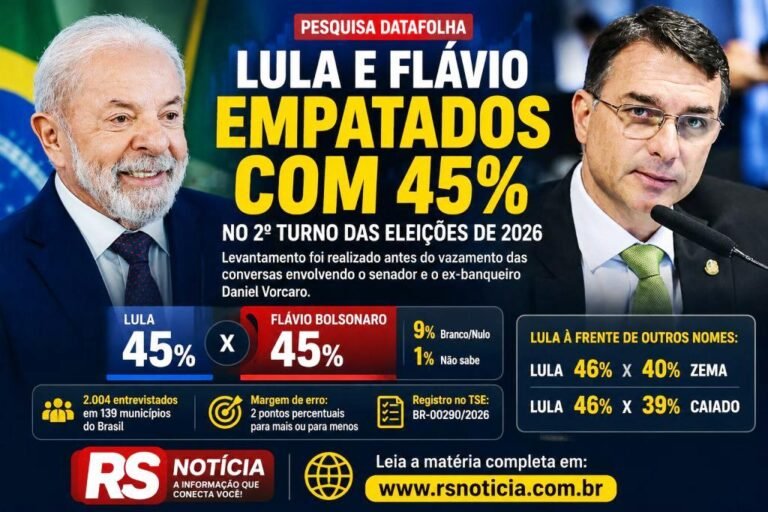 Flávio Bolsonaro empata com Lula em nova pesquisa Datafolha para 2026