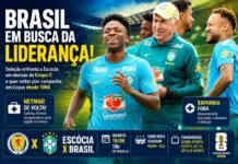 Brasil encara a Escócia para buscar liderança do Grupo C e evitar pior campanha em Copas desde 1966 Brasil encara a Escócia para buscar liderança do Grupo C e evitar pior campanha em Copas desde 1966