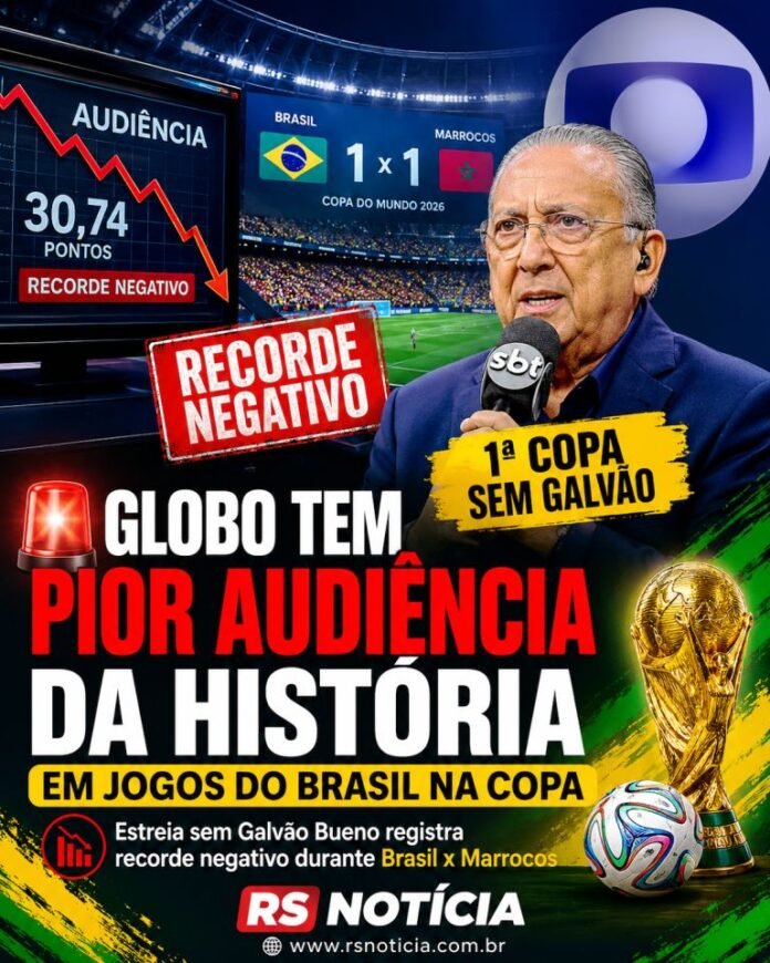 Globo registra pior audiência da história em jogos do Brasil na Copa do Mundo em estreia sem Galvão Bueno