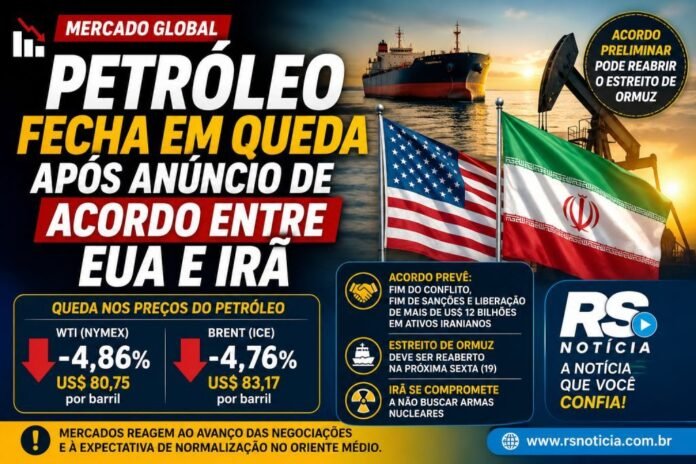 Acordo entre EUA e Irã derruba petróleo e mercado reage à possível reabertura do Estreito de Ormuz