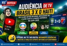 Audiência de TV: Brasil 3 x 0 Haiti faz Globo bater recorde, impulsiona SBT e leva CazéTV a marca histórica na Copa 2026 Audiência de TV: Brasil 3 x 0 Haiti faz Globo bater recorde, impulsiona SBT e leva CazéTV a marca histórica na Copa 2026