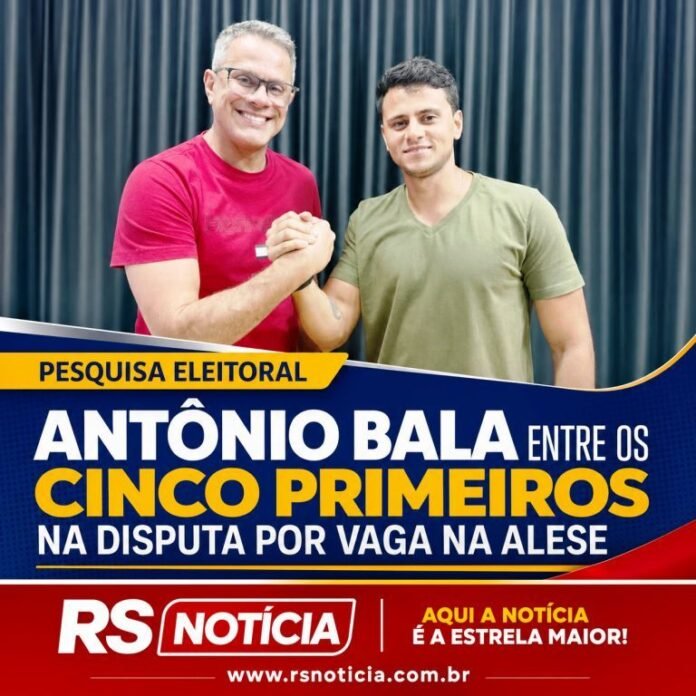 Pesquisa eleitoral coloca Antônio Bala entre os cinco primeiros na disputa por vaga na Alese