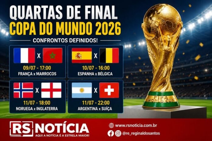 Quartas de final da Copa do Mundo 2026 estão definidas; confira os confrontos, datas e chaveamento completo