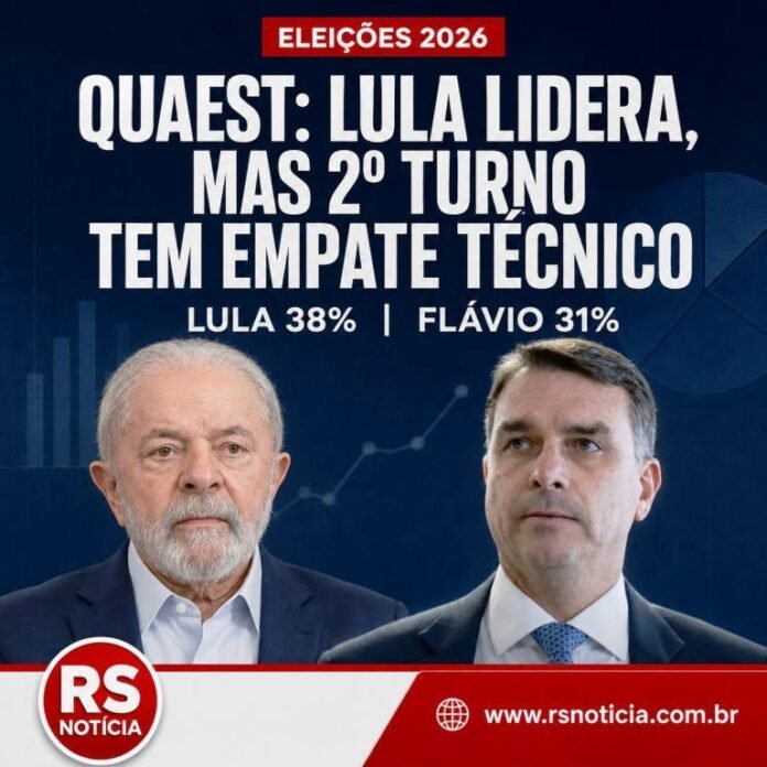 Pesquisa Quaest acirra disputa: Lula lidera primeiro turno, mas empata com Flávio Bolsonaro no segundo