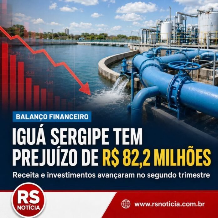 Iguá Sergipe tem prejuízo de R$ 82,2 milhões, mas receita e investimentos avançam no segundo trimestre