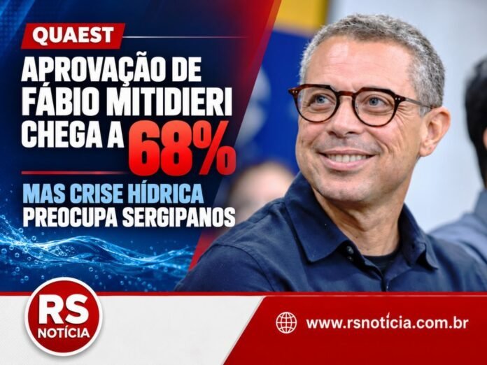 Quaest: aprovação de Fábio Mitidieri chega a 68%, mas crise hídrica preocupa sergipanos