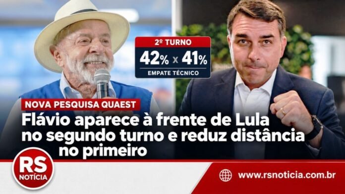 Nova pesquisa Quaest: Flávio aparece à frente de Lula no segundo turno e reduz distância no primeiro