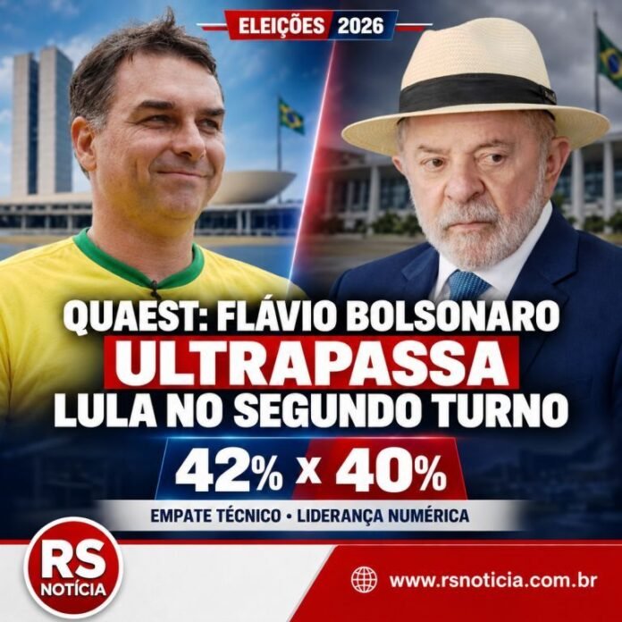 Quaest: Flávio Bolsonaro ultrapassa Lula no segundo turno e acende alerta na disputa presidencial