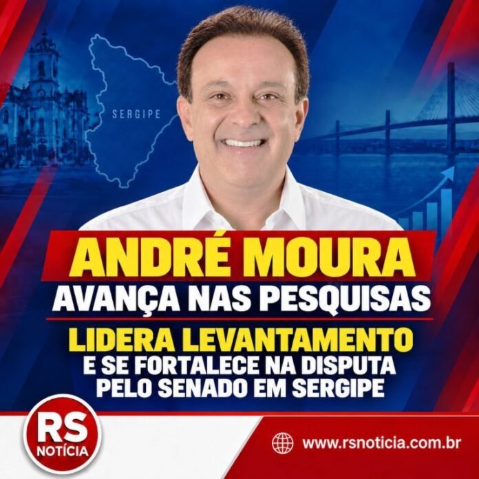 André Moura avança nas pesquisas, lidera levantamento e se fortalece na disputa pelo Senado em Sergipe