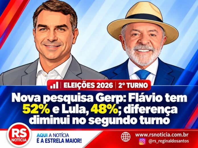 Nova Pesquisa Gerp: Flávio tem 52% e Lula, 48%; diferença diminui no segundo turno