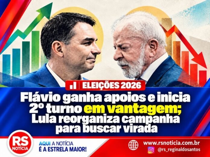 Flávio ganha apoios e inicia 2º turno em vantagem; Lula reorganiza campanha para buscar virada