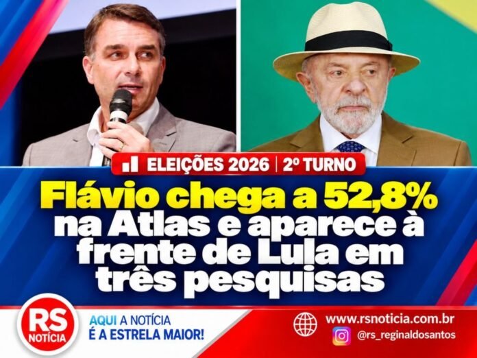 Eleições 2026 | 2º turno: Flávio chega a 52,8% na Atlas e aparece à frente de Lula em três pesquisas