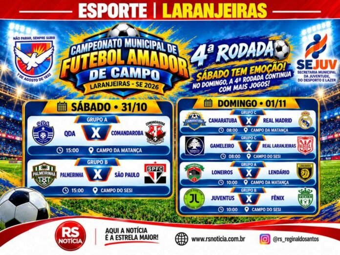 Campeonato Municipal de Laranjeiras chega à 4ª rodada com seis jogos neste fim de semana