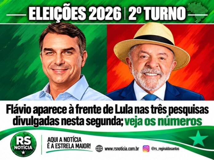 Flávio aparece à frente de Lula nas três pesquisas divulgadas nesta segunda; veja os números