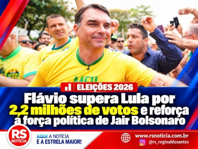 Flávio supera Lula por 2,2 milhões de votos e reforça a força política de Jair Bolsonaro