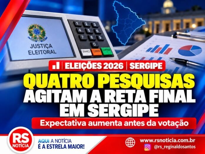 Quatro pesquisas agitam reta final em Sergipe e elevam expectativa antes da votação