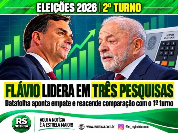 Flávio lidera em três pesquisas; Datafolha aponta empate e reacende comparação com o 1º turno