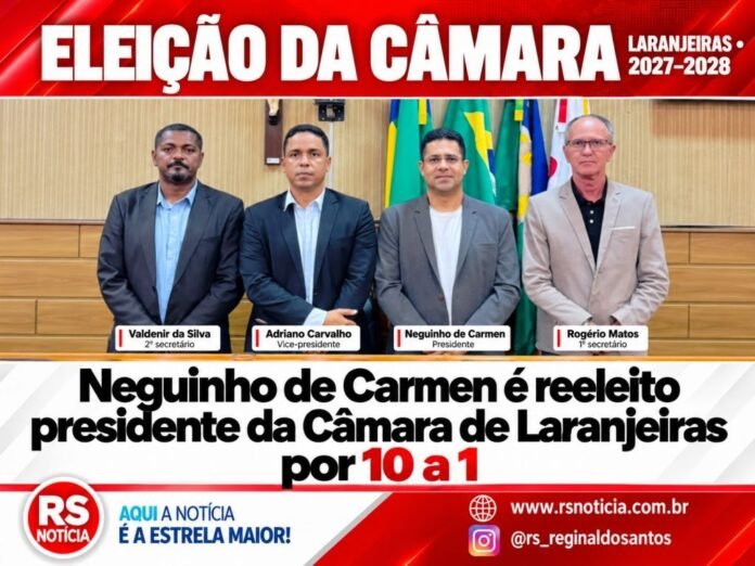 Neguinho de Carmen é reeleito presidente da Câmara de Laranjeiras por 10 a 1